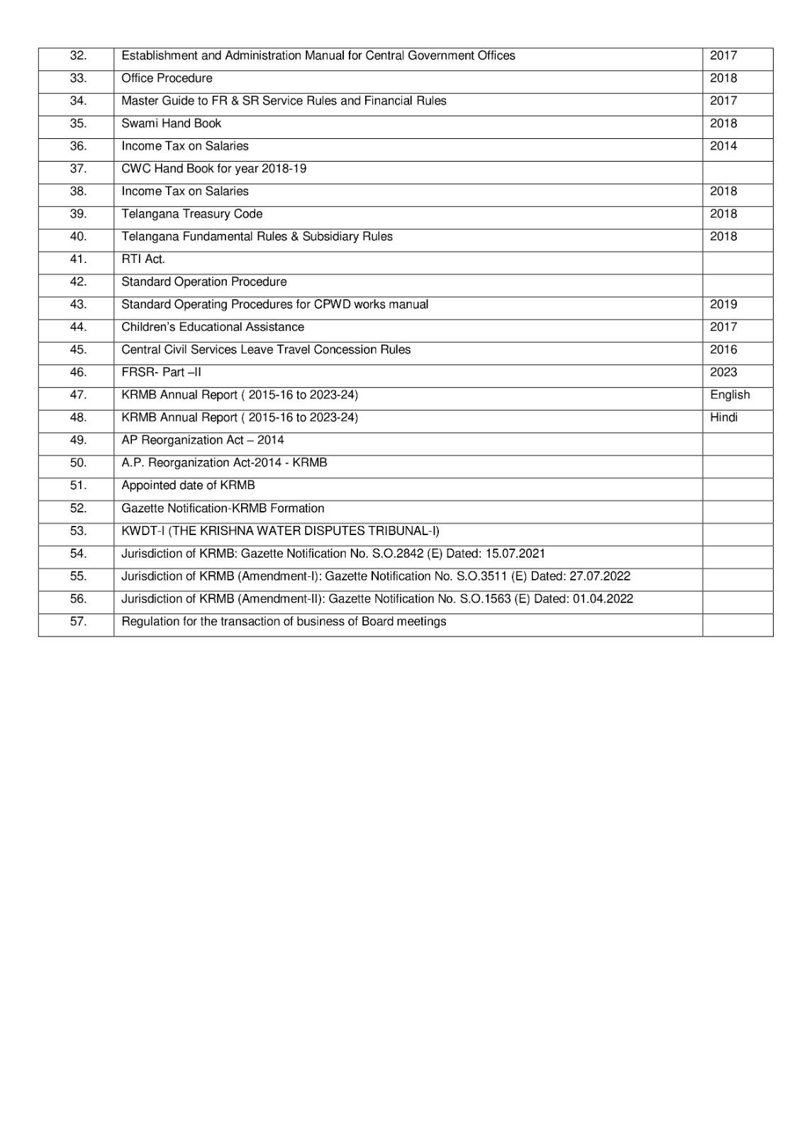 Library & Books Available-2